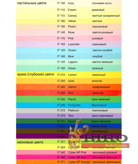 Hîrtie colorată A4 Paperline HP PINK, 80 gr/m2, 500 foi, neon, roz
